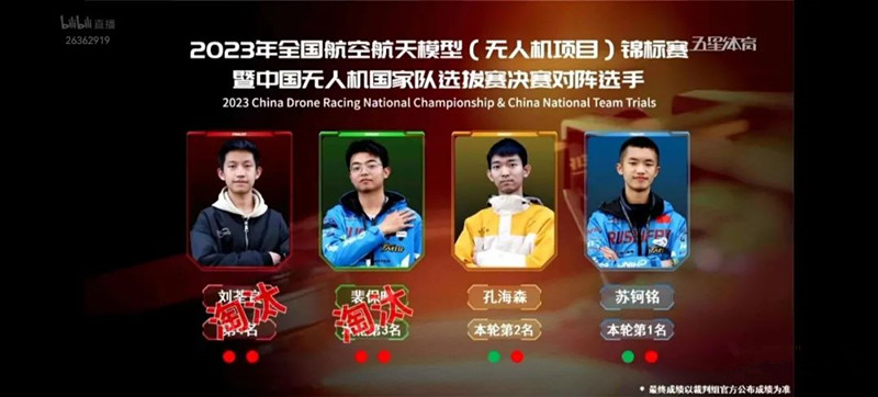 2023年中國無人機國家隊選拔賽