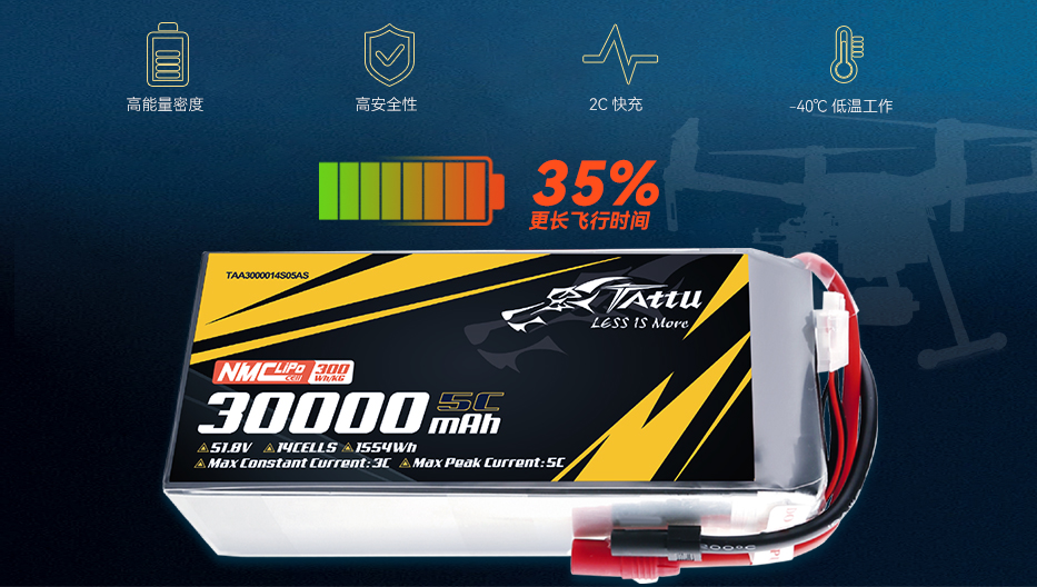 為行業(yè)應(yīng)用場景量身打造 為行業(yè)應(yīng)用場景量身打造